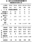 電磁流量計在工程應用中的案例分析