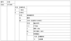 分體式電磁流量計產(chǎn)品選型需知