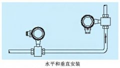 電磁污水流量計的特點和安裝要求